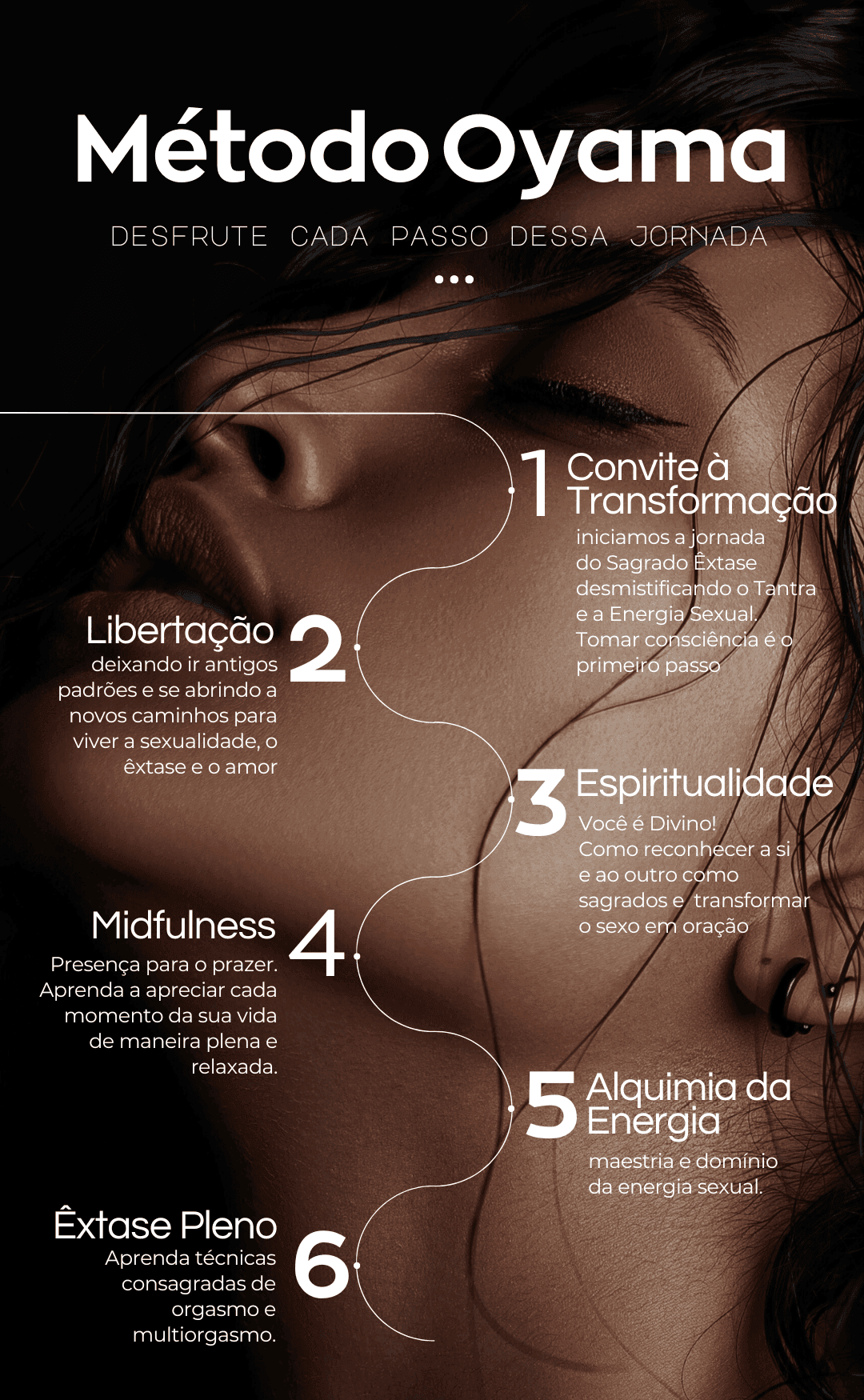 Método Oyama — os 6 passos do Sagrado Êxtase